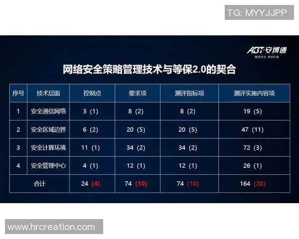 成都羽毛球队防守策略分析与比赛表现评估 成都羽毛球队防守策略分析与比赛表现评估