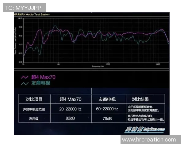 独家解析V5战队比赛经验对比及其对未来赛事的影响分析 独家解析V5战队比赛经验对比及其对未来赛事的影响分析