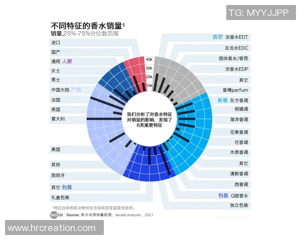 西安网球队耐力表现数据分析与训练策略探讨 西安网球队耐力表现数据分析与训练策略探讨