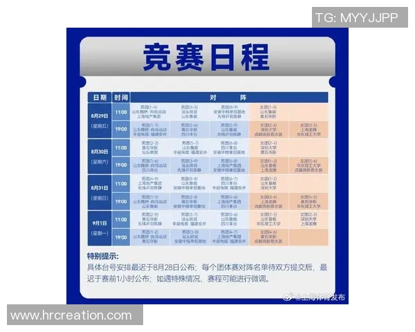 上海乒乓球队引领潮流最新乒乓球配合TOP10榜单揭晓 上海乒乓球队引领潮流最新乒乓球配合TOP10榜单揭晓