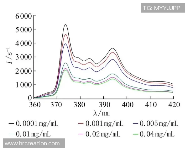 RNG快攻策略的成功与失败分析及其对比赛结果的影响探讨
