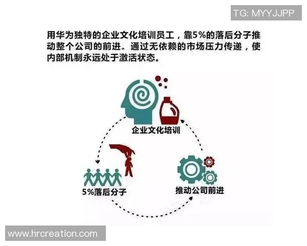 专访张伟:深入探讨英雄联盟成功背后的秘密与未来发展方向 专访张伟:深入探讨英雄联盟成功背后的秘密与未来发展方向