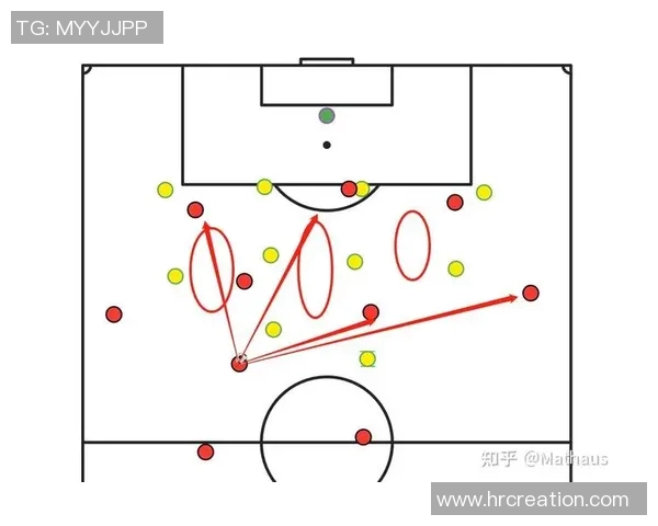 北京足球队进攻战术解析与球员表现评估 北京足球队进攻战术解析与球员表现评估