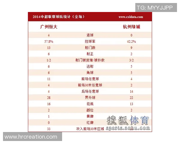 南京网球队以72分领跑锦标赛积分榜展现强劲实力和夺冠希望 南京网球队以72分领跑锦标赛积分榜展现强劲实力和夺冠希望