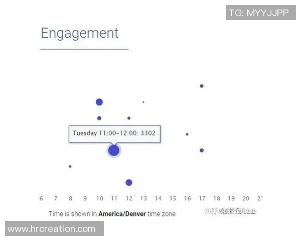 深入探讨Instagram平台的数据分析与速度表现的影响因素与优化策略