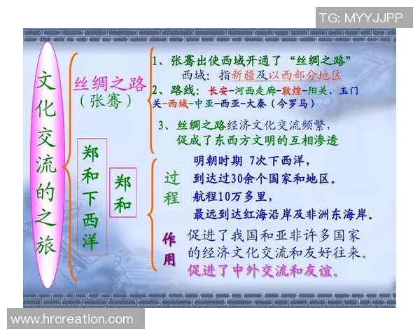 河床与艾度思维的碰撞:探索创新与传统的交融之路 河床与艾度思维的碰撞:探索创新与传统的交融之路