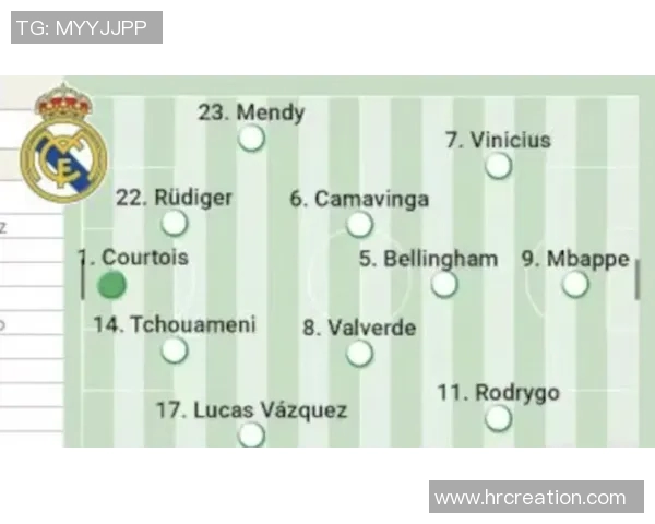 皇马与巴萨历史交锋数据分析及近期表现对比